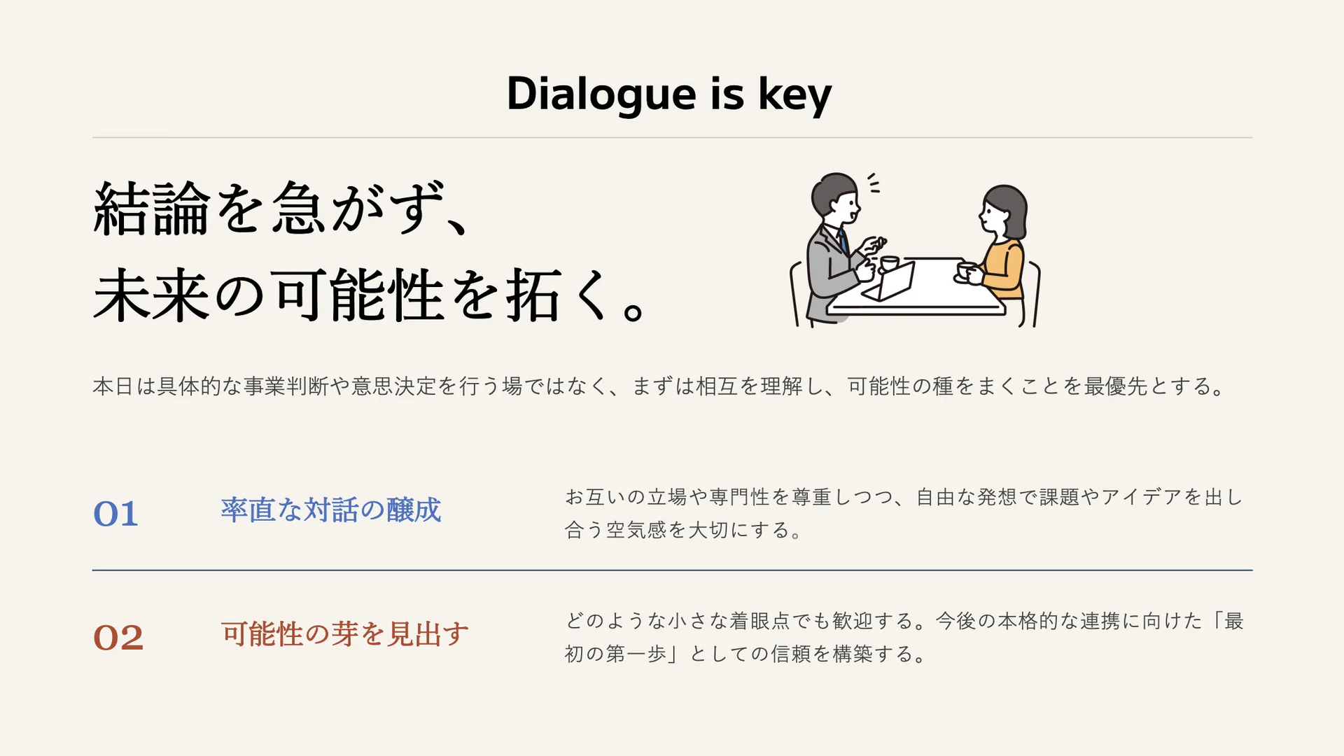 「結論を急がず、未来の可能性を拓く。」の見出しと、01 率直な対話の醸成、02 可能性の芽を見出す、の二つのスタンスを示すページ
